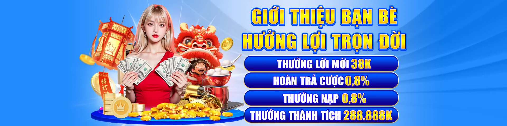 Quản lý vốn thông minh